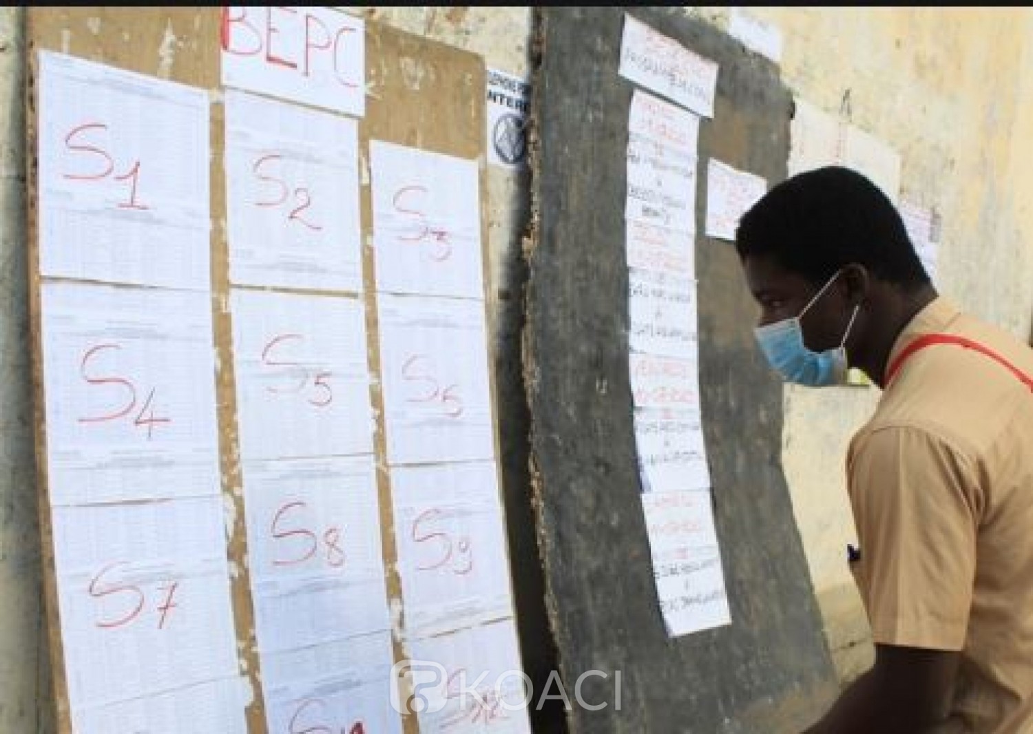 Côte d'Ivoire : 243.416 soit un taux de  53,17 % de candidats admis au BEPC session 2020