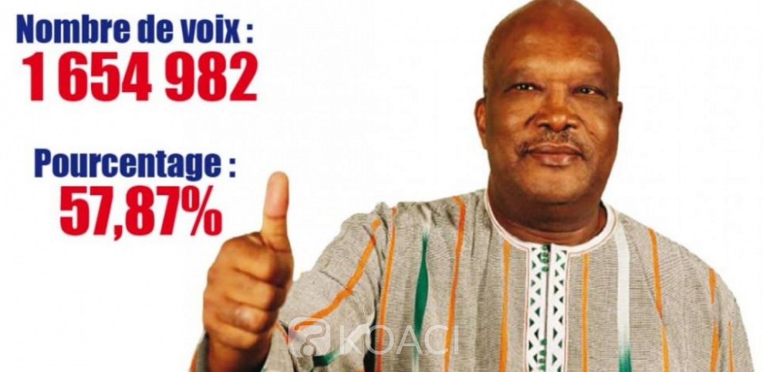 Burkina Faso : Roch Kaboré réélu pour un second mandat avec 57,87%
