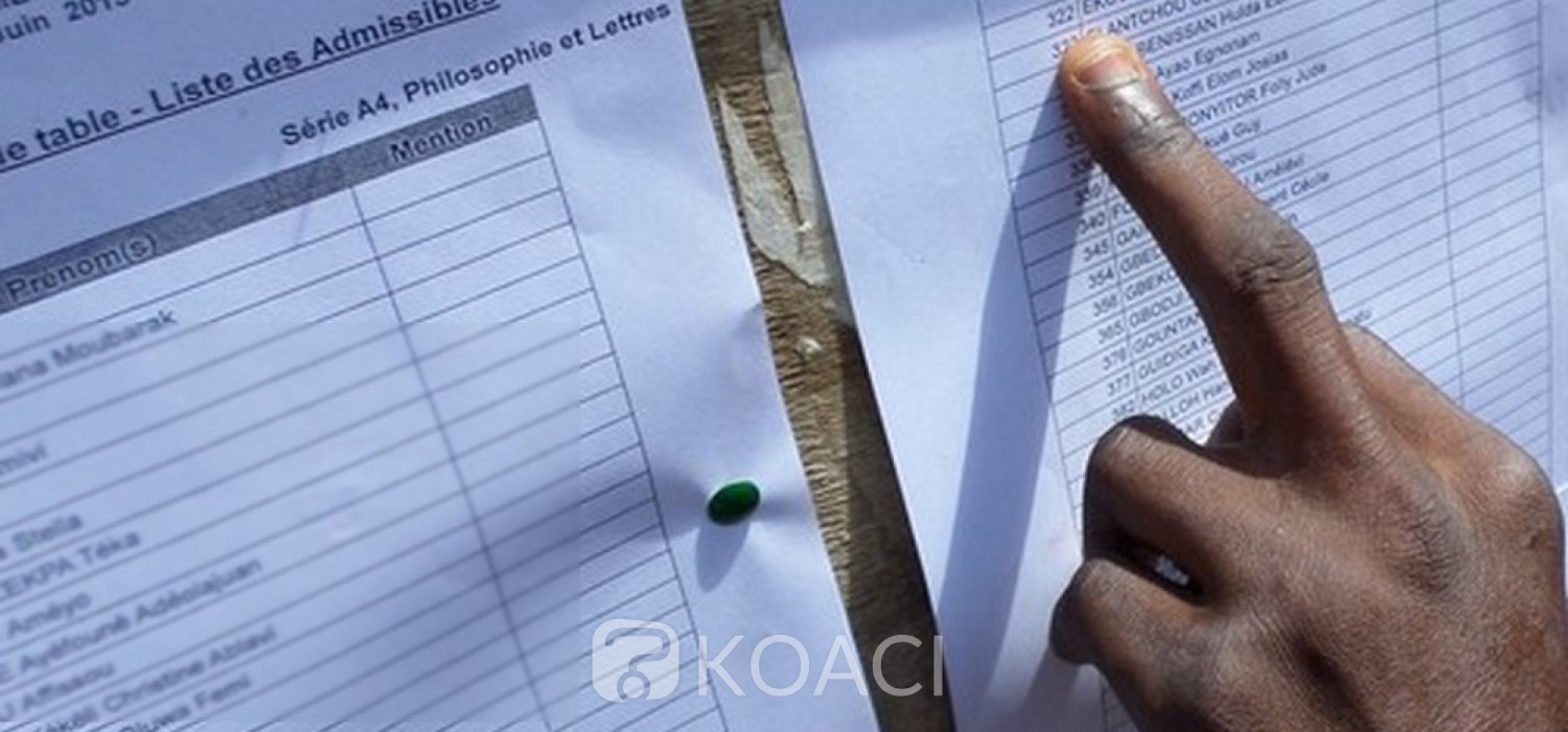 Togo :  Session de remplacement des examens BEPC et BAC 1 programmée