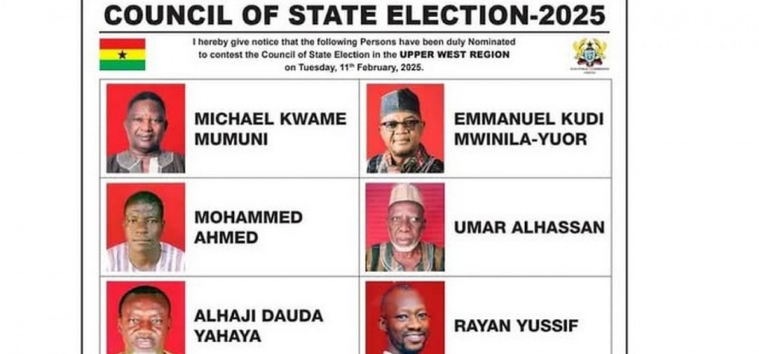 Ghana :  Election au Conseil d'Etat, 155 candidats en lice,522 grands électeurs se rendent aux urnes