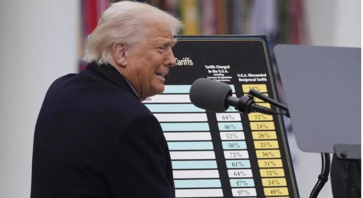 Côte d'Ivoire-USA : Nouvelles taxes américaines imposées par Trump, le cacao ivoirien frappé de 21%