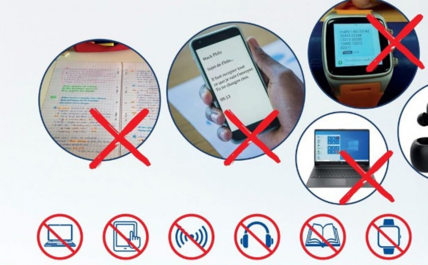Côte d'Ivoire : BTS 2025, les supports de communication numérique et de cours interdits à l'examen, voici la sanction prévue contre tout contrevenant