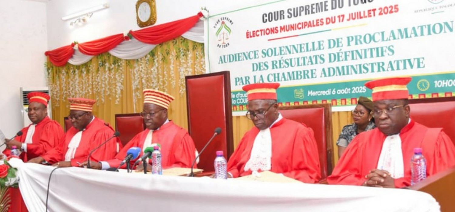 Togo :  Municipales 2025, la Cour suprême confirme la victoire d'UNIR avec 75%
