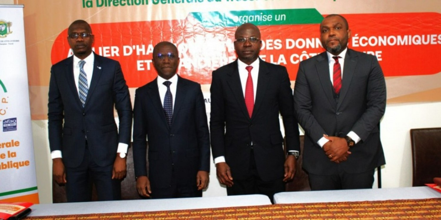 Côte d'Ivoire : Révision cohérente du cadre macroéconomique et budgétaire 2025-2030