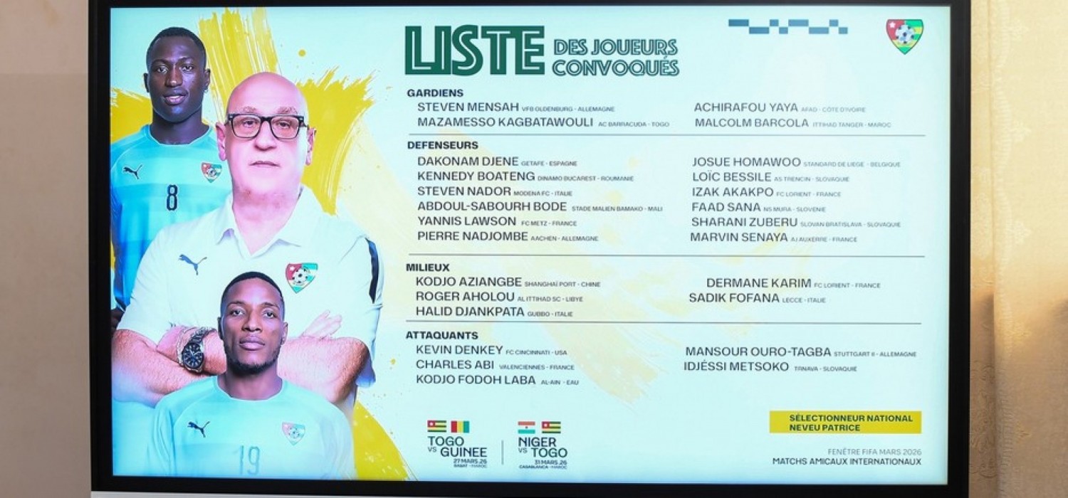 Togo :  Matchs amicaux, liste des Eperviers sélectionnés, cas d'un joueur aligné par le Ghana