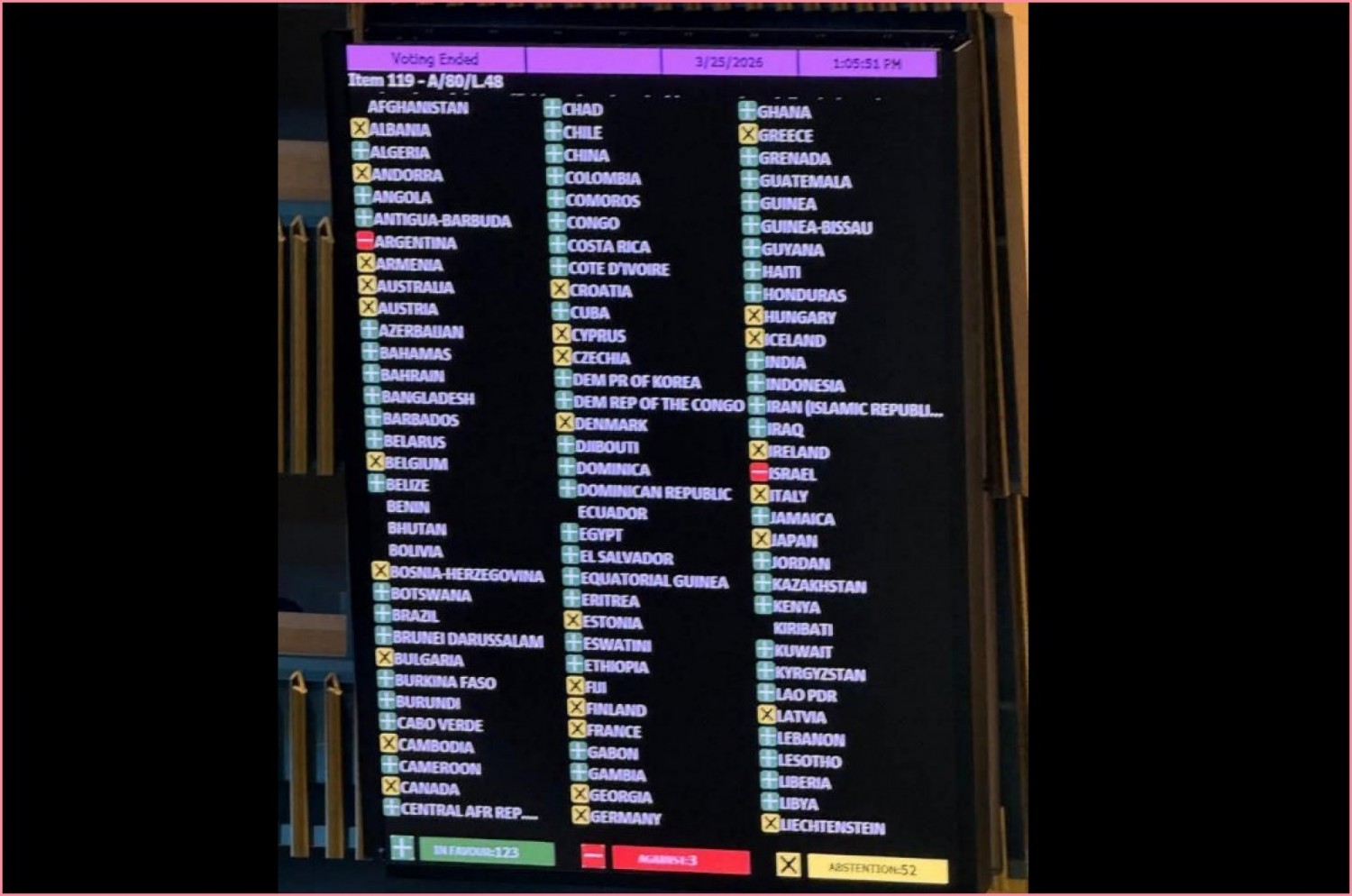 Ghana-ONU : L'Assemblée générale de l'ONU proclame la traite des esclaves africains «plus grave crime contre l'humanité »