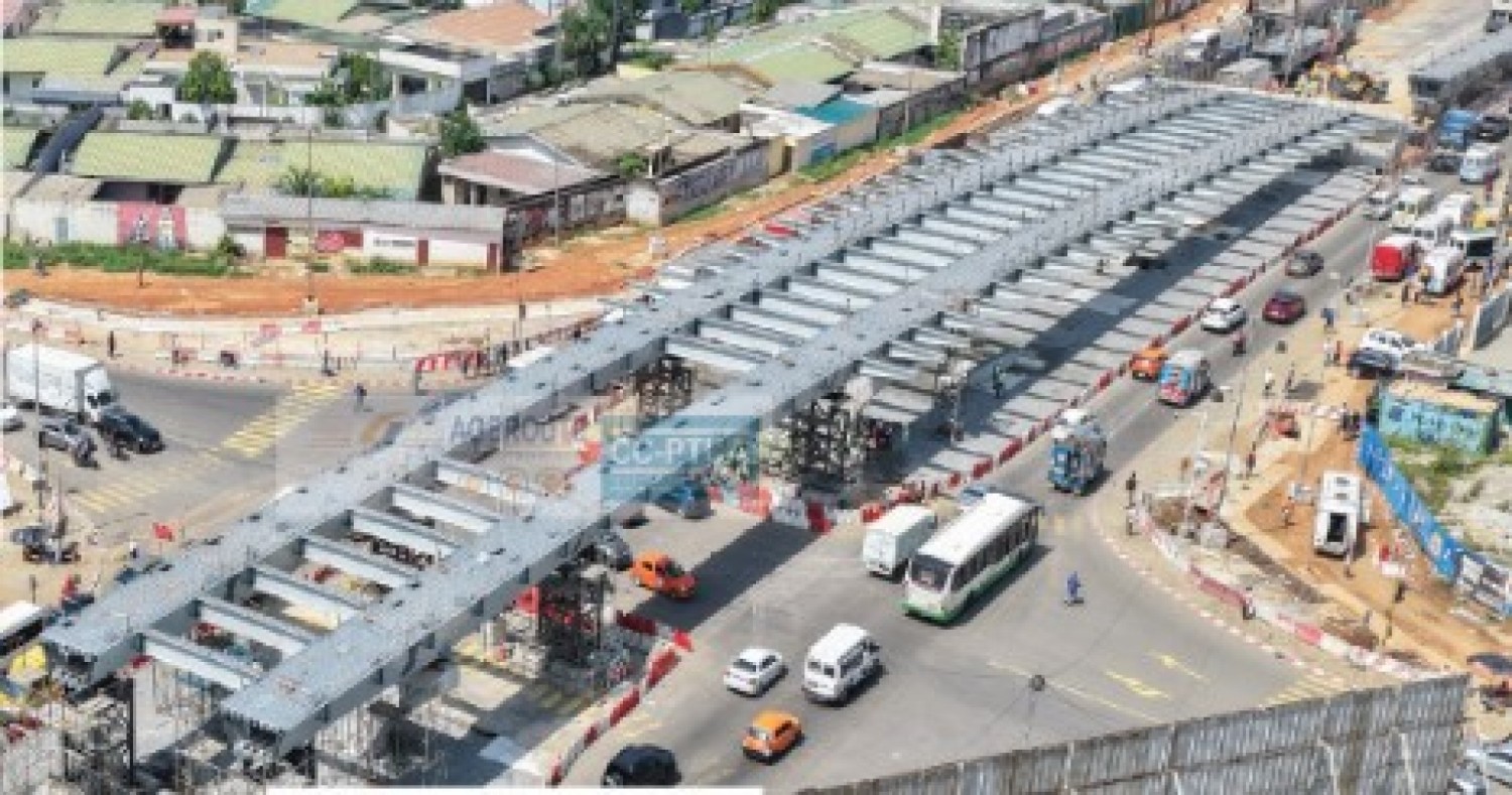 Côte d'Ivoire : Echangeur du carrefour de la Riviera 3, la pose des caissons a débuté , le taux de progrès estimé à 68 %