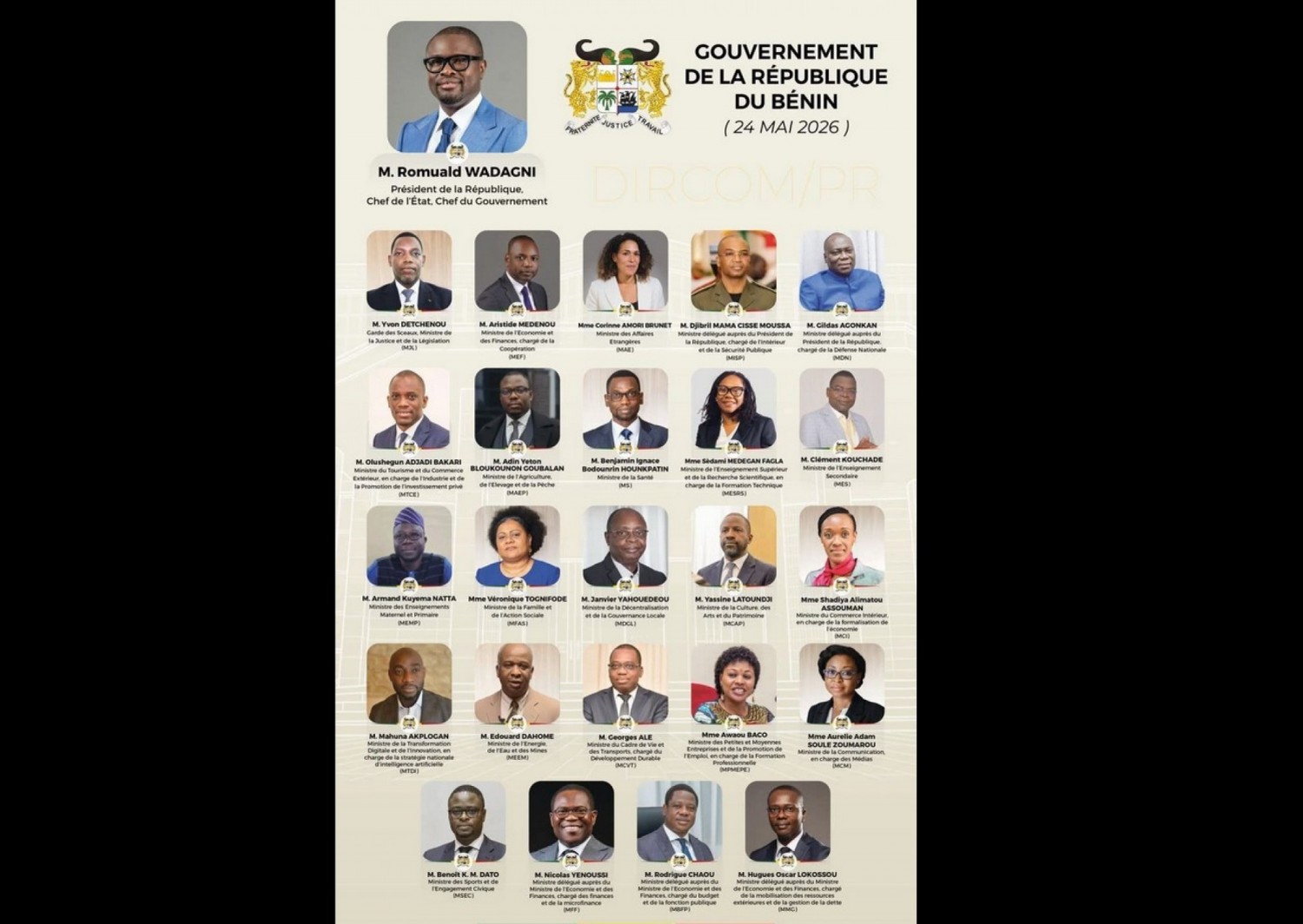 Bénin : Le gouvernement de Wadagni et Talata annoncé quelques heures après sa prise de fonction