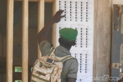 Togo : Elections locales, 11 447 candidats déclarés sur 643 listes pour 117 communes
