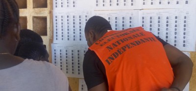 Togo: Elections partielles, attente des 63 élus des 5 communes