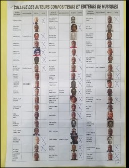Côte d'Ivoire : Les 210 membres de la Nouvelle Assemblée Générale du Burida enfin connus