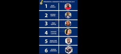 Ghana:   Election à la GFA, débat télévisé direct entre les candidats à la présidence