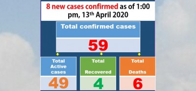 Liberia :  Covid-19, mesures et situation, 4 patients guéris