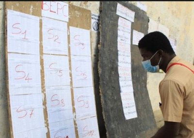 Côte d'Ivoire : 243.416 soit un taux de  53,17 % de candidats admis au BEPC session 2020