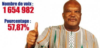 Burkina Faso : Roch Kaboré réélu pour un second mandat avec 57,87%