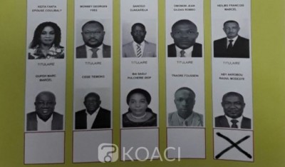 Côte d'Ivoire : Tentative de « fraude » aux élections législatives à Marcory , la révocation de deux présidents des CEI locales exigée