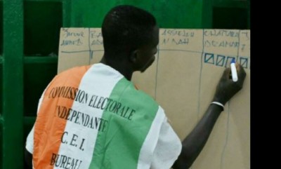 Côte d'Ivoire : Législatives 2021, les candidats malheureux (5%) et ceux dont les dossiers ont été rejetés sont invités par le Trésor pour le remboursement de leurs cautions