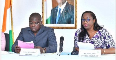 Côte d'Ivoire : Lôh-Djiboua, le budget primitif 2024 s'élève  à 2.954.868.000 FCFA soit une hausse de 531.336.000 FCFA