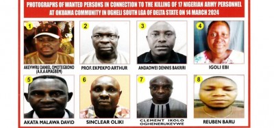 Nigeria : L'Armée déclare huit personnes recherchées après des meurtres
