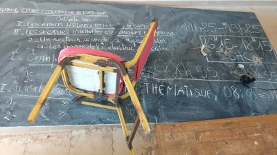 Côte d'Ivoire : Aboisso, série d'actes de vandalisme au collège moderne Dominique Ouattara, l'établissement sous le choc