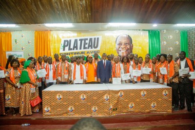 Côte d'Ivoire : Présidentielle 2025, Ouattara Dramane et le RHDP Plateau en ordre de bataille pour le « 1 coup KO » de Ouattara