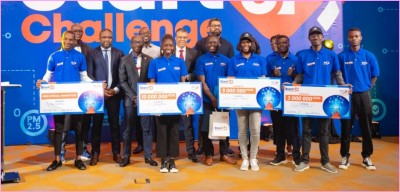 Côte d'Ivoire : Start-up Challenge 2025, Moov Africa CI, célèbre l'innovation jeune avec des projets technologiques impactants, voici les lauréats