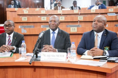 Côte d'Ivoire : Le Budget 2026 du Ministère des Sports évalué à  70  milliards FCFCA soit une augmentation significative par rapport à celui  de l'année précédente
