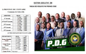 TRIBUNE GABON: 114 députés pour le PDG !