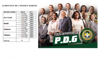 TRIBUNE GABON: Législatives: Victoire logique du PDG!