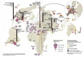 TRIBUNE: « Gabon Industriel » vs « Gabon Vert »,  les incohérences Port-gentillaises.