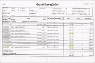 COTE D'IVOIRE : Soupçon de 100 000 euros détournés par le DG de la SOTRA