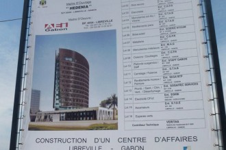 TRIBUNE GABON : Le Gabon 9ème économie la plus compétitive d'Afrique