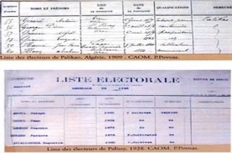 Flop dans le démarrage de la révision de la liste électorale