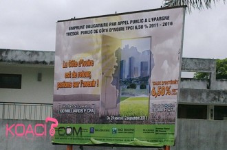 RECORD ABSOLU: La Côte d'Ivoire boucle son emprunt obligataire de 100 milliards de FCFA !