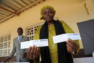 Résultat sondage Koaci.com : la lucidité ivoirienne vis à  vis des elections