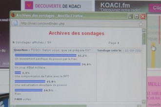 Sondage : La fin du pouvoir de Faure largement pressentie