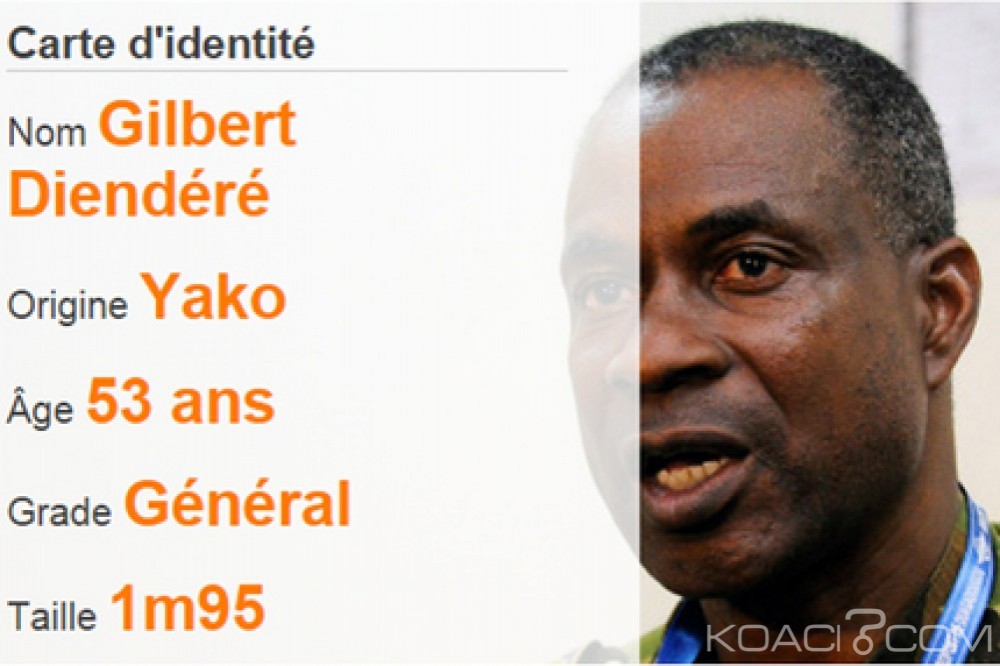 Burkina Faso: Les putschistes décident de libérer les dirigeants retenus