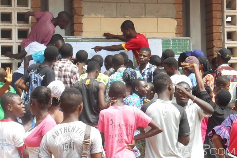 Togo: 63.444 admis au BEPC 2016