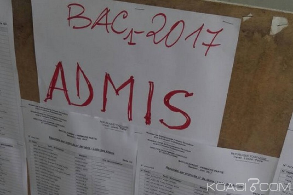 Togo:  Examens scolaires, plus de 52% candidats admis au BAC 1, début du BAC 2 ce lundi
