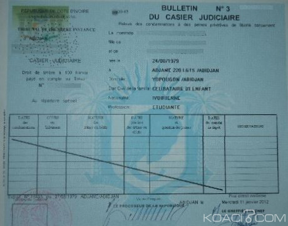 Côte d'Ivoire:  La mise au point du Directeur des Affaires Civiles Pénales sur le coût de délivrance du casier judiciaire aux étrangers