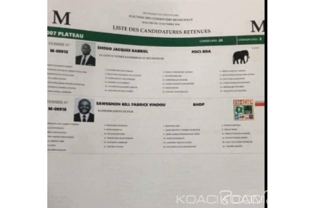 Côte d'Ivoire : Régionales et Municipales 2018, la CEI a publié la liste des candidats retenus