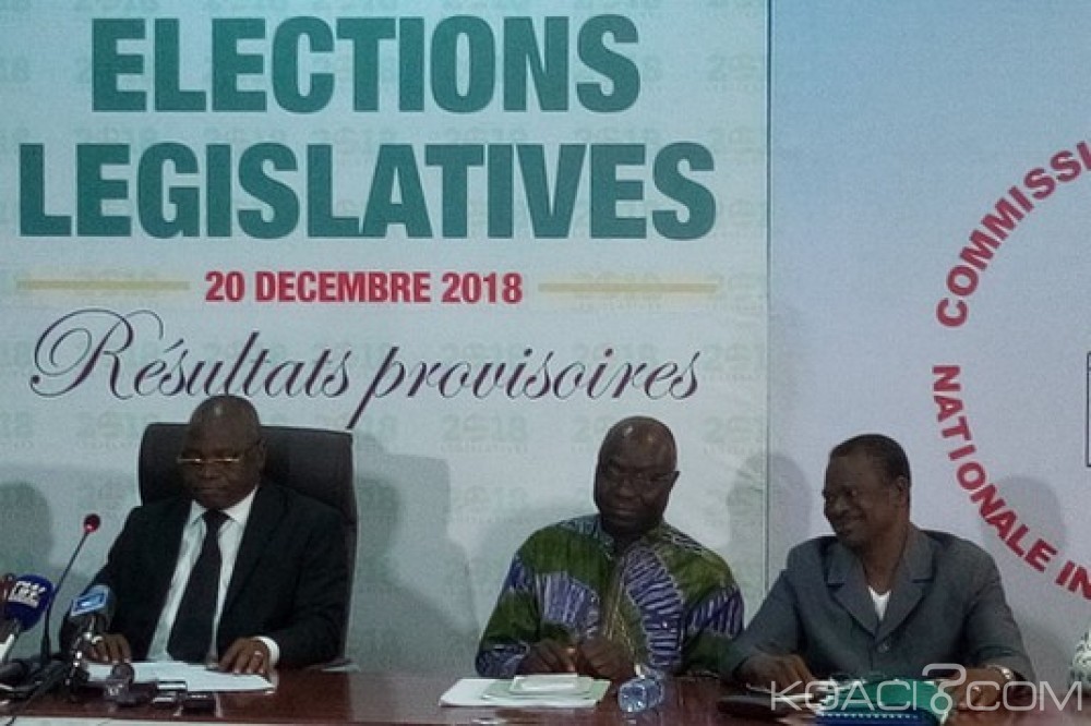 Togo : Résultats des législatives, UNIR majoritaire avec 59 élus, …UFC 6