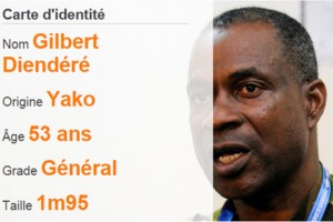 Burkina Faso: Les putschistes décident de libérer les dirigeants retenus