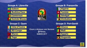 Gabon: Tirage de la CAN 2017, la Côte d'Ivoire hérite du Togo du Maroc et de la RDC, les Panthères contre la Guinée-Bissau en ouverture