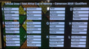 Afrique: Les poules du premier tour des éliminatoires de la Can 2019 au Cameroun sont connues
